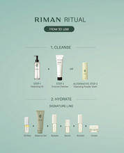 ICD Riman EXPERIENCE Travel  Kit